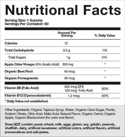 Nutritional Information